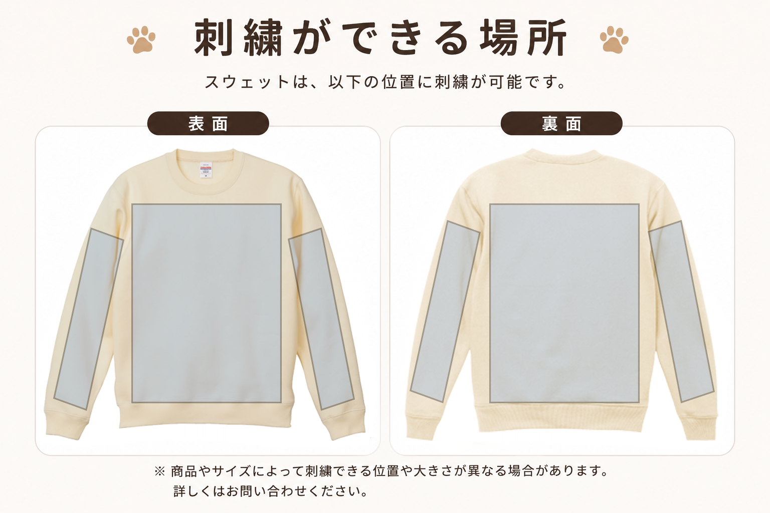 愛犬・愛猫のオーダーメイド刺繍ができるスウェットの刺繍可能範囲を紹介。表面・裏面・袖の刺繍位置をわかりやすく案内したイメージ画像。
