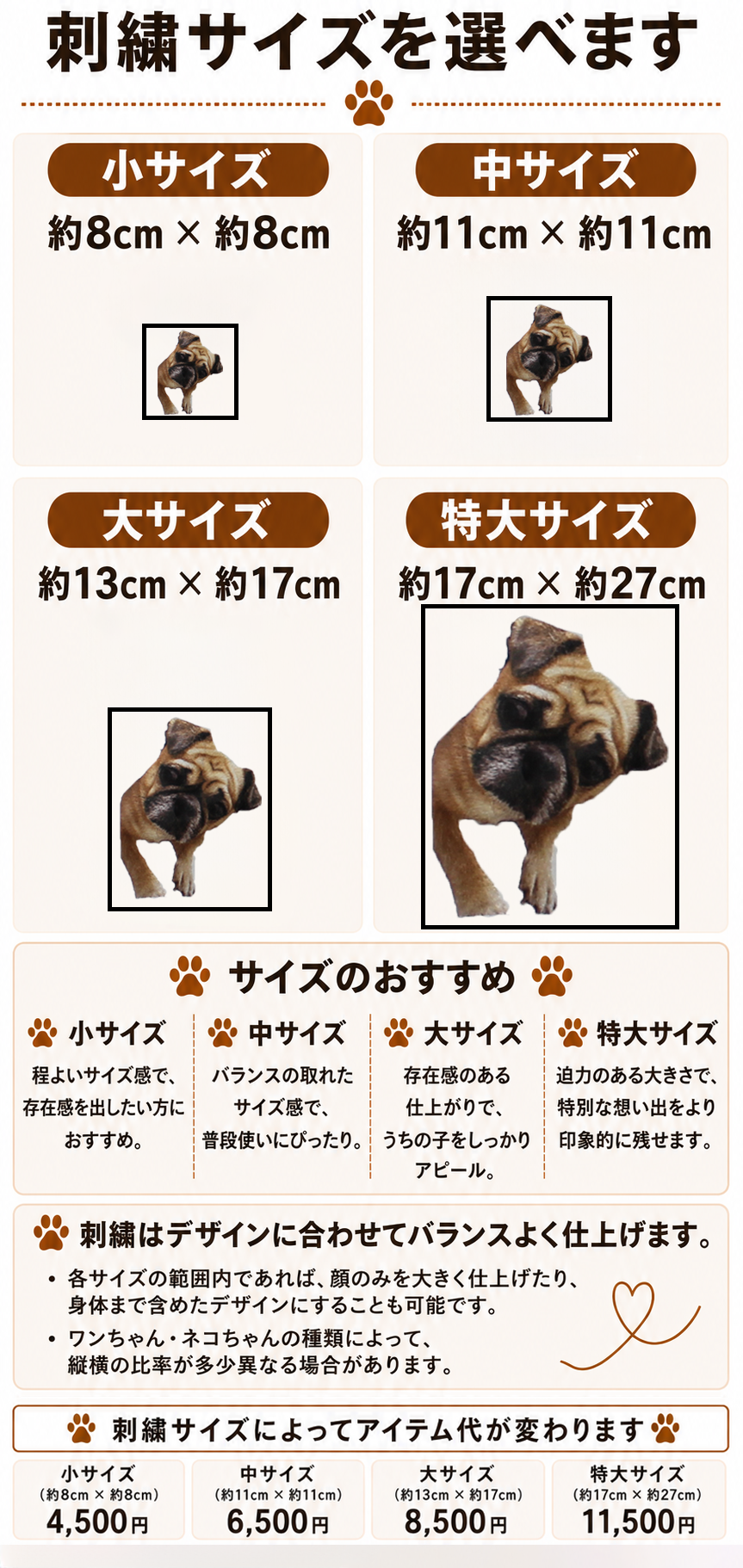愛犬・愛猫のオーダーメイド刺繍サイズを比較。小・中・大・特大の4サイズの仕上がりイメージやおすすめの用途、サイズごとのアイテム価格を紹介したサイズガイド画像。