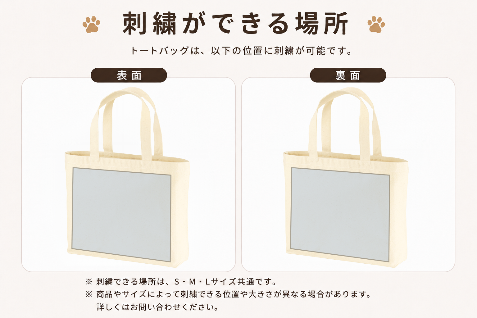 愛犬・愛猫のオーダーメイド刺繍ができるトートバッグの刺繍可能範囲を紹介。表面・裏面の刺繍位置や刺繍可能エリア、S・M・Lサイズ共通で刺繍できることを案内したイメージ画像。