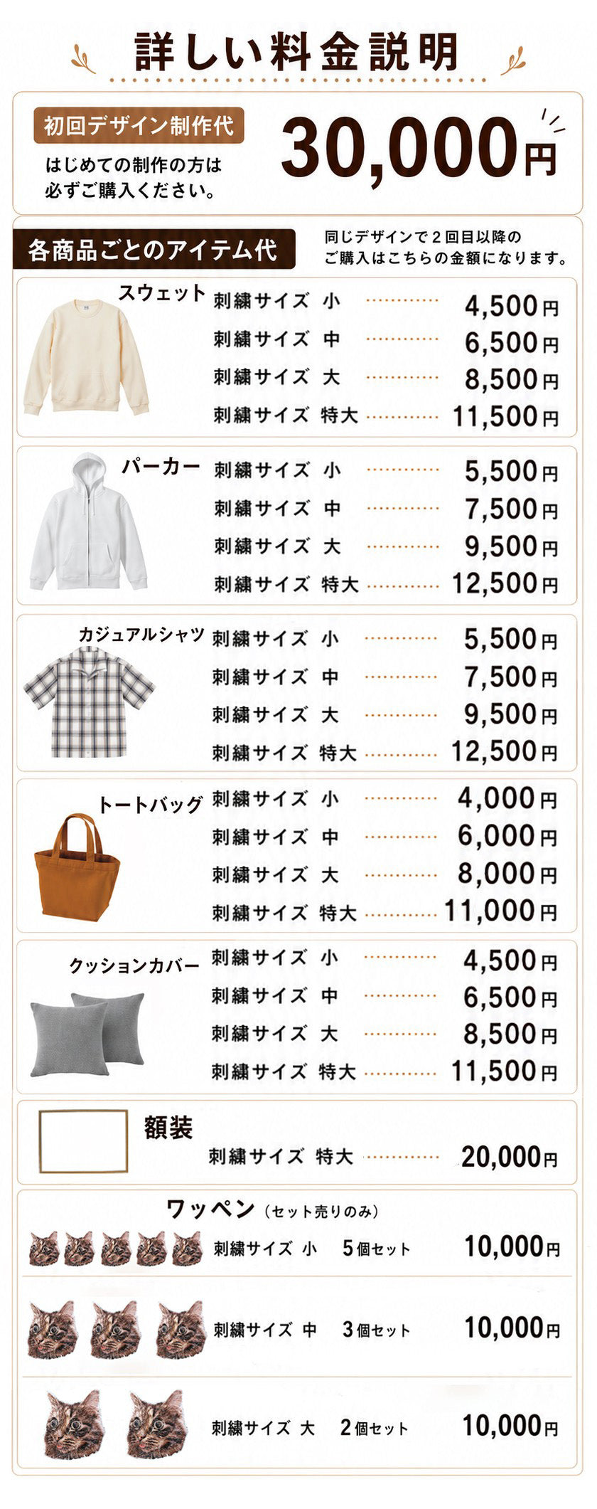愛犬・愛猫のオーダーメイド刺繍の料金一覧。初回デザイン制作費やスウェット・パーカー・カジュアルシャツ・トートバッグ・クッションカバー・額装・ワッペンのサイズ別アイテム価格を掲載した料金表。