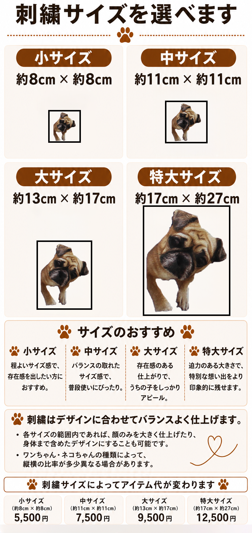愛犬・愛猫のオーダーメイド刺繍サイズを比較。小・中・大・特大の4サイズの仕上がりイメージやおすすめの用途、サイズごとのアイテム価格を紹介したサイズガイド画像。