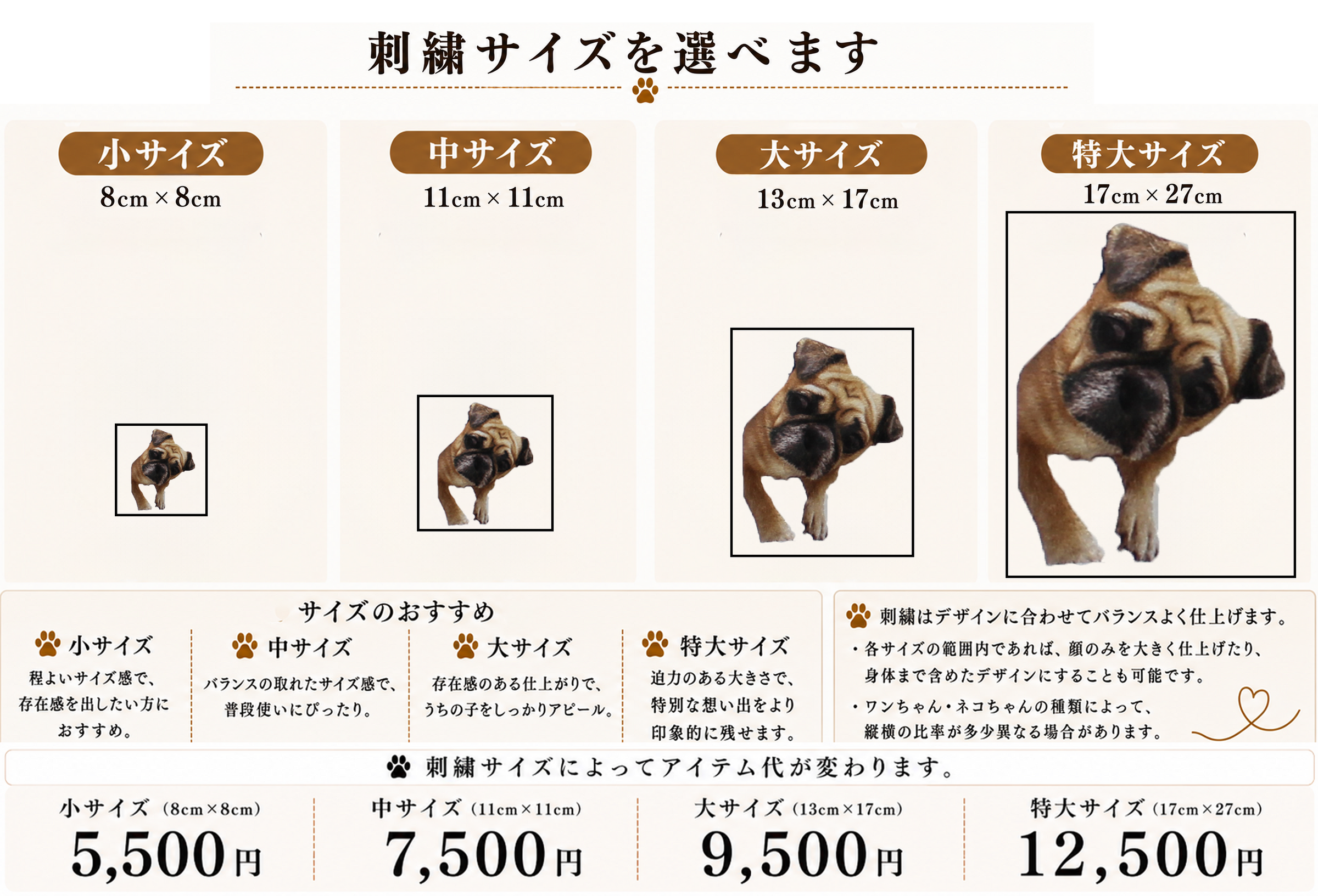 愛犬・愛猫のオーダーメイド刺繍サイズを比較。小・中・大・特大の4サイズの仕上がりイメージやおすすめの用途、サイズごとのアイテム価格を紹介したサイズガイド画像。