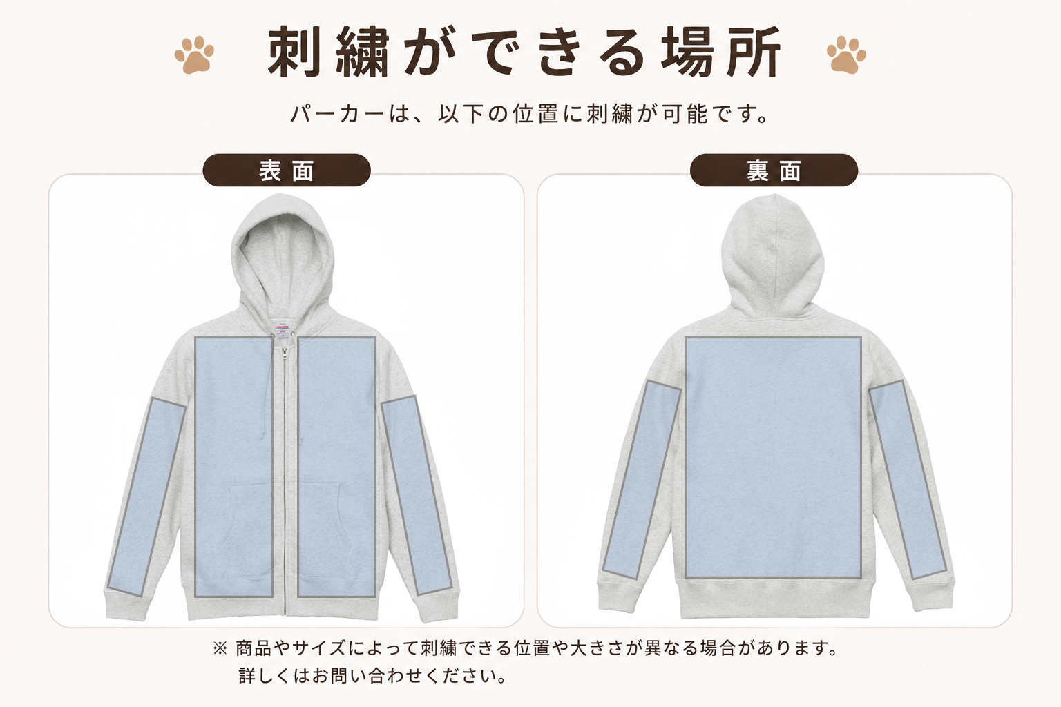 愛犬・愛猫のオーダーメイド刺繍ができるパーカーの刺繍可能範囲を紹介。表面・裏面・袖の刺繍位置をわかりやすく案内したイメージ画像。