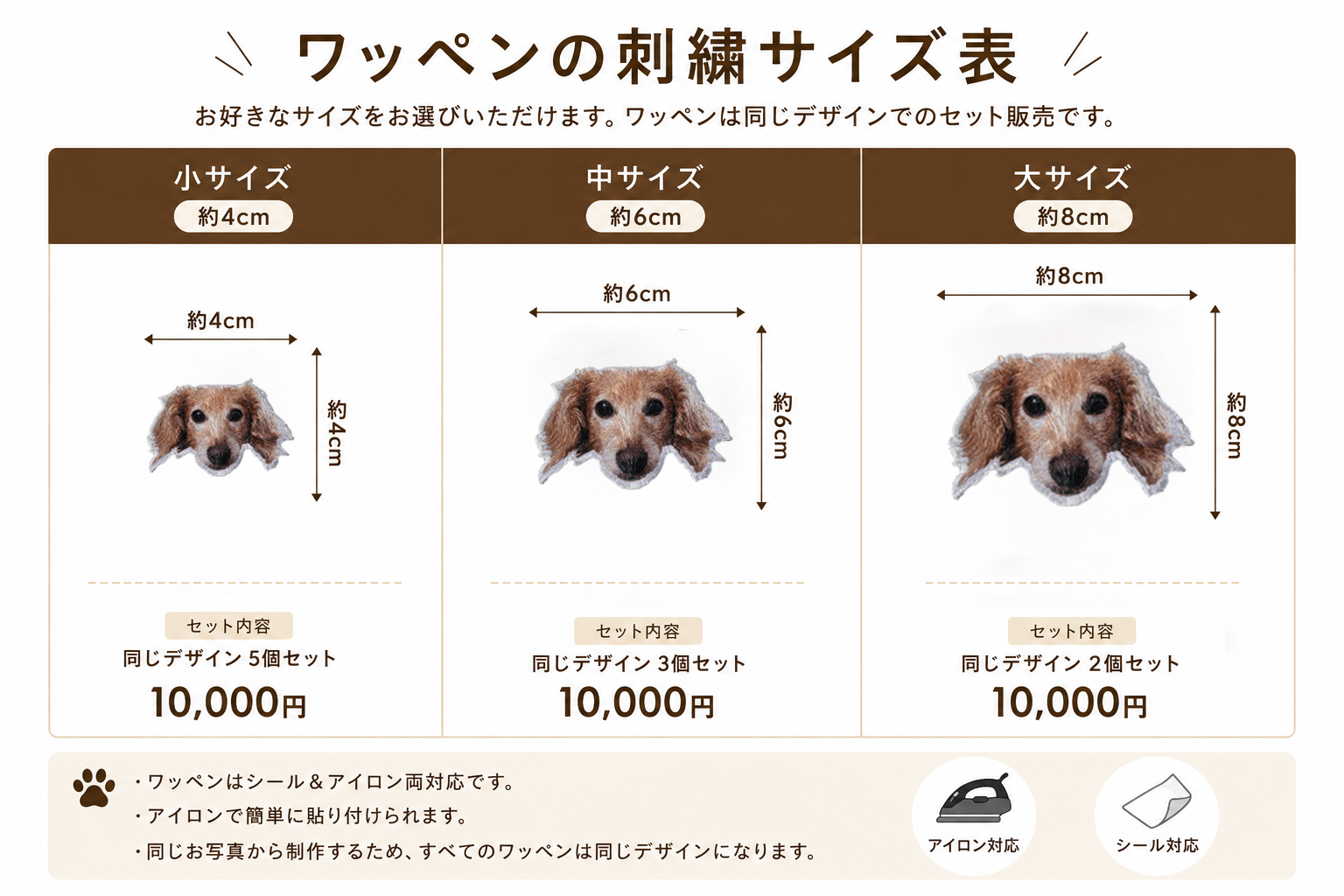 愛犬・愛猫のオーダーメイド刺繍ワッペンのサイズ比較。小・中・大サイズの仕上がりイメージやセット内容、アイロン・シール両対応の仕様を紹介したワッペンサイズガイド画像。